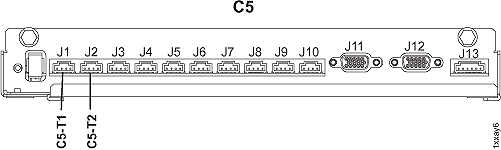 Rack identity